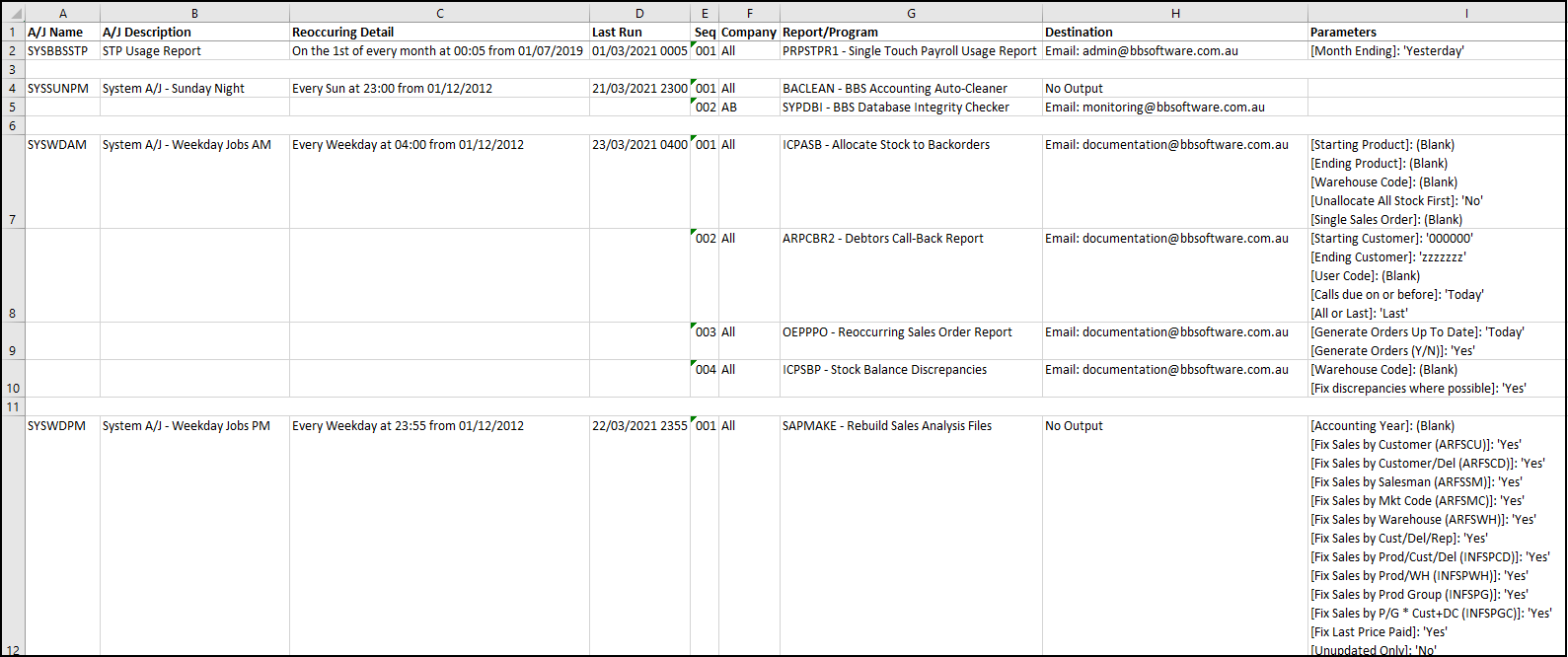 Auto-Job Report/Listing - Example