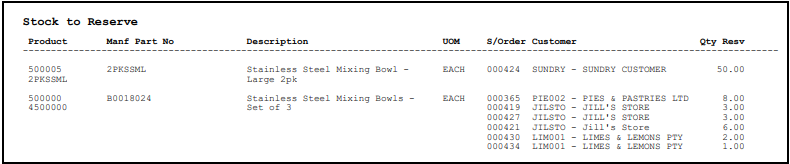Example of Stock Receipts Audit Trail - Stock to Reserve Example of Stock Receipts Audit Trail - Stock to Reserve