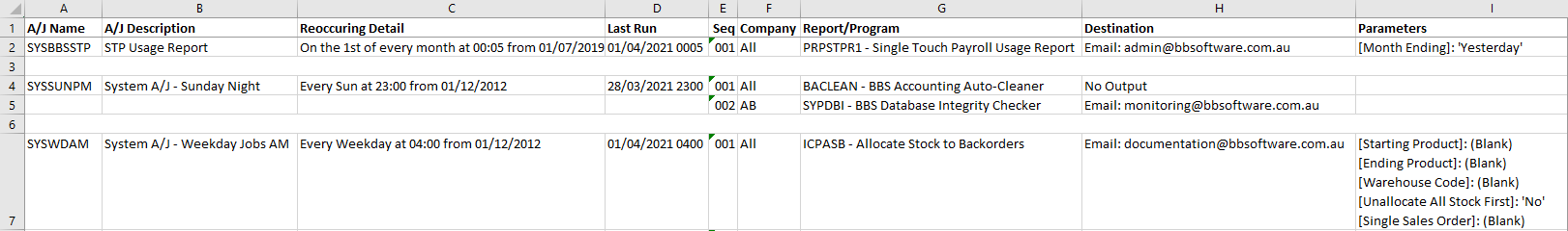 Auto-Job Report/Listing - Example