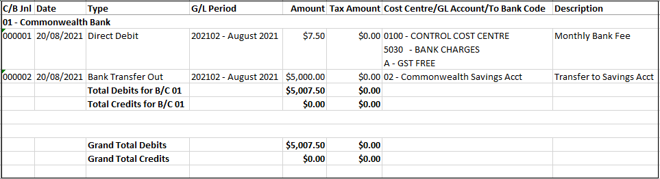 Example of Cash Book Journal Report