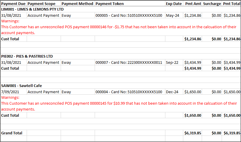Example of Automatic Debtor Payments Report - Summary