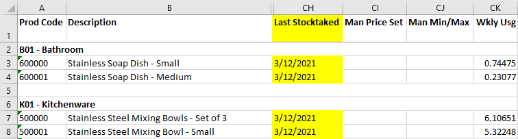 Product Master Listing