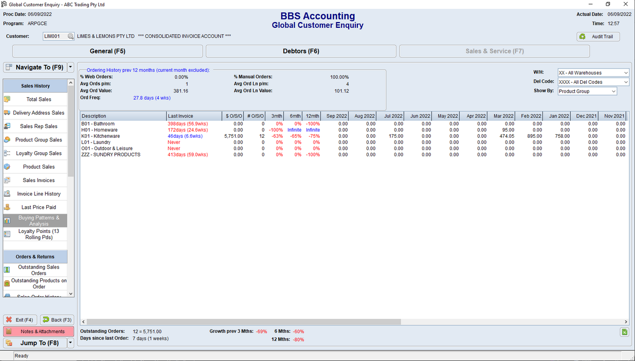 Global Customer Enquiry - Buying Patterns and Analysis Tab Screen Global Customer Enquiry - Buying Patterns and Analysis Tab Screen