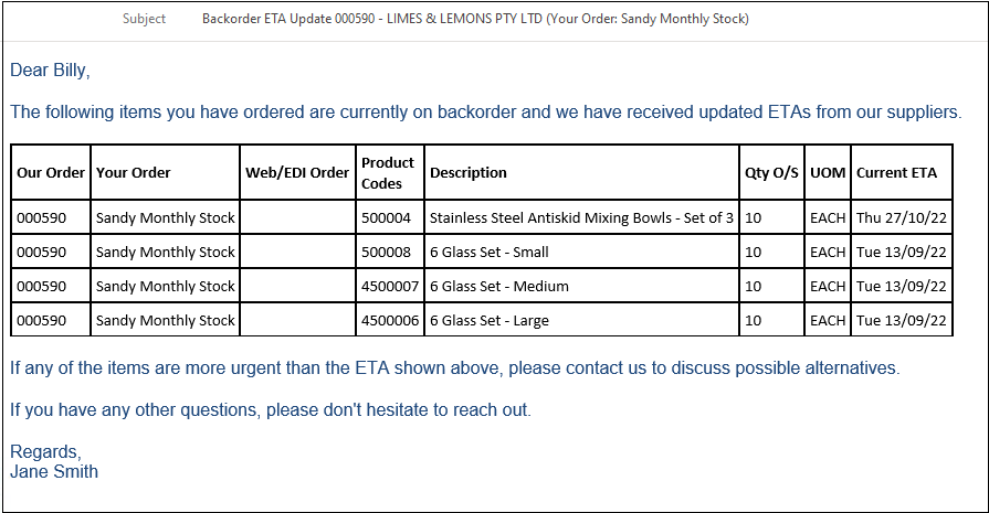 Example of Follow Up Email from Sales Order Management Dashboard 