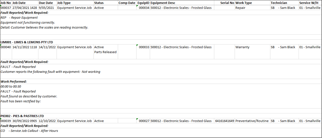 Example of Service Jobs Report