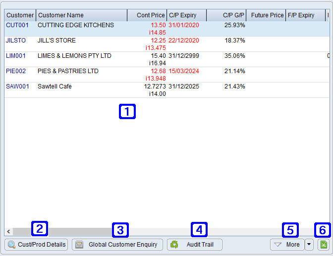 Contract Prices Tab Screen