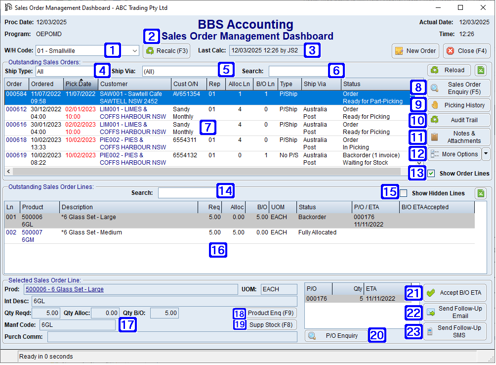 Sales Order Management Dashboard Screen